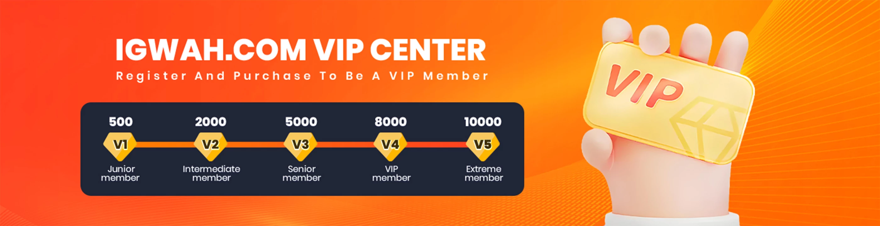vip
